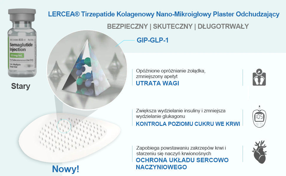 【Last Day Promotion 60% OFF🌟】🌈🌈𝐋𝑬𝘙𝐶𝘌𝘼® SMGT-GLP-1 𝐓𝐢𝐫𝐳𝐞𝐩𝐚𝐭𝐢𝐝𝐞 i 𝐂𝐨𝐥𝐥𝐚𝐠𝐞𝐧 𝐍𝐚𝐧𝐨 𝐌𝐢𝐜𝐫𝐨𝐧𝐞𝐞𝐝𝐥𝐞 𝐏𝐥𝐚𝐬𝐭𝐞𝐫 𝐨𝐝𝐜𝐡𝐮𝐝𝐳𝐚𝐣ą𝐜𝐲丨W przypadku problemów takich jak otyłość, zwiotczała skóra, wysokie ciśnienie krwi, cukrzyca, stłuszczenie wątroby i bóle stawów.
